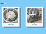 Análisis de Ciclo de Vida y de coste-efectividad de los pilotos de reciclaje directo de membranas de ósmosis inversa desechadas